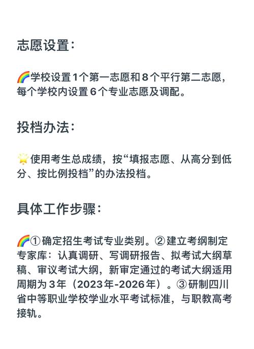 2024最新：结合职业教育改革的报考建议