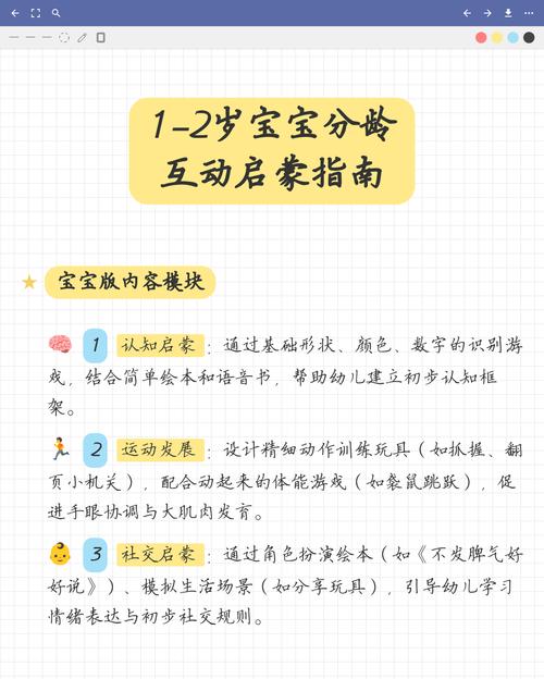 分月龄家庭亲子创造力培养互动指南表