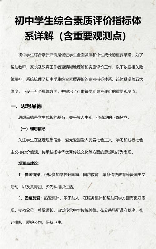 初中生综合素质评价指标结构图