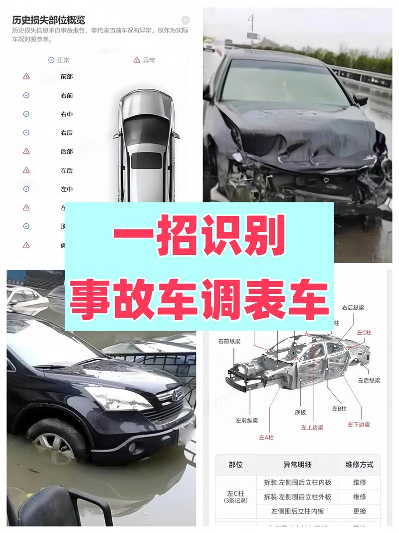 调试与检测,那些容易翻车的环节