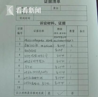 离婚诉讼吸毒恶习法定证据清单