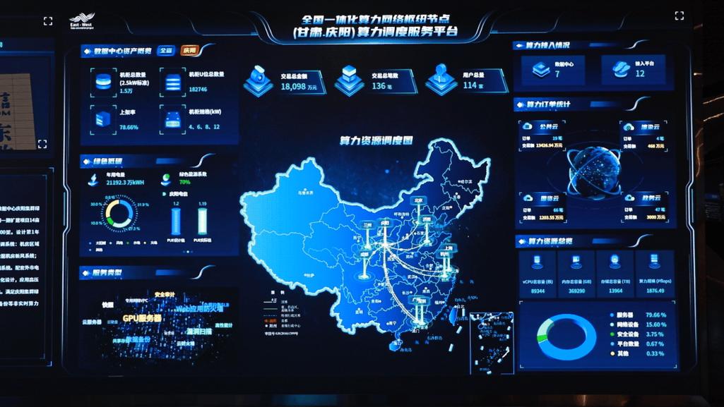 中国移动省级算力网络异构调度平台操作界面