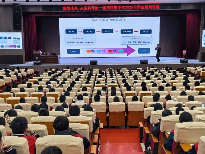 高中生涯规划选科指导咨询现场