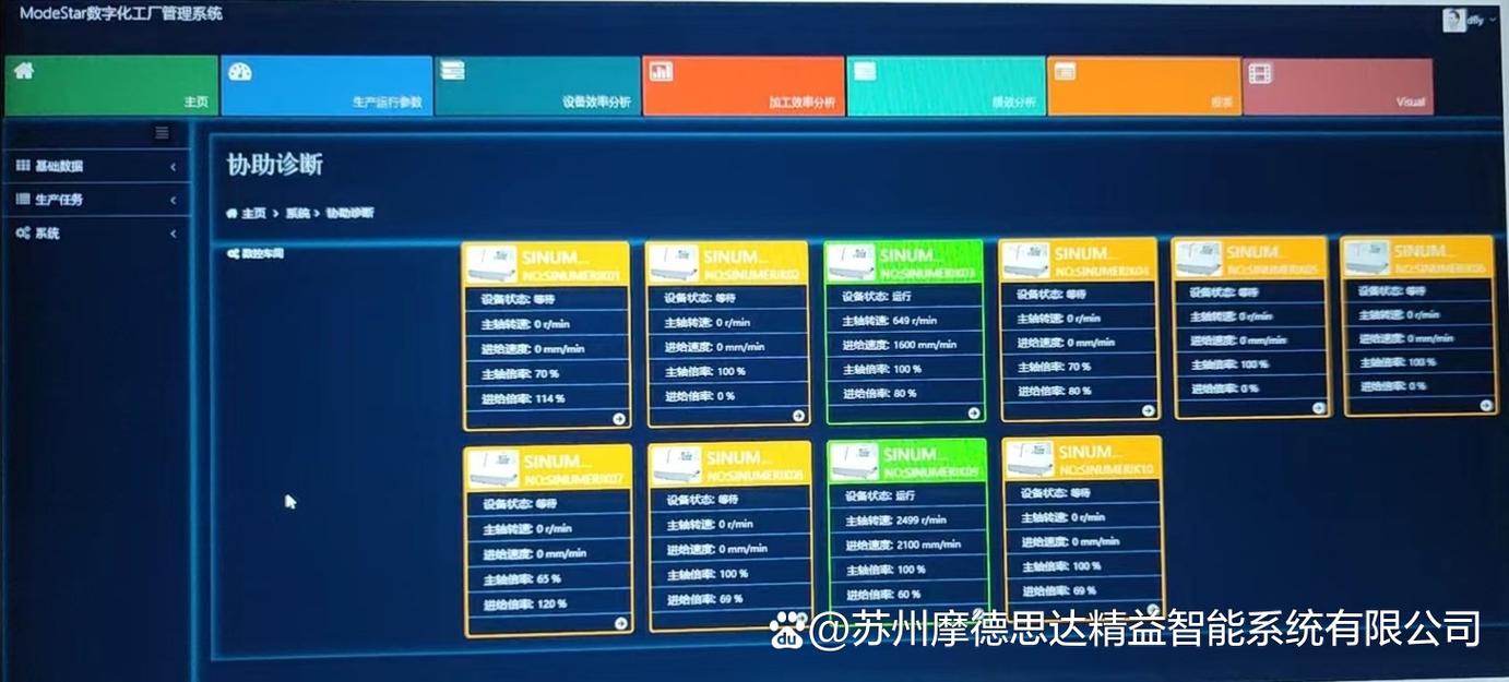 改造后旧冲床设备联网数据提醒界面