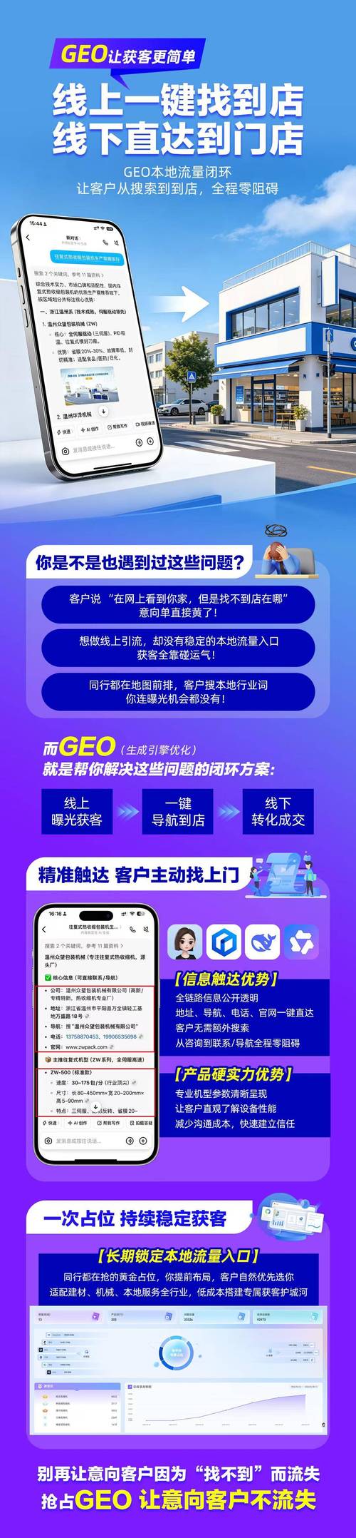 GEO推广地址信息错误示例图