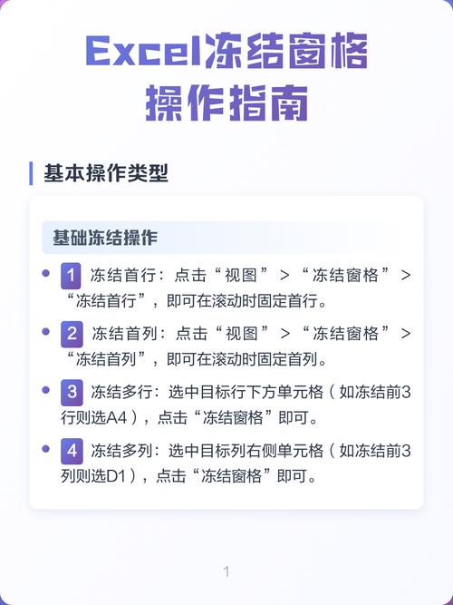 冻结窗格90%的人都用错了
