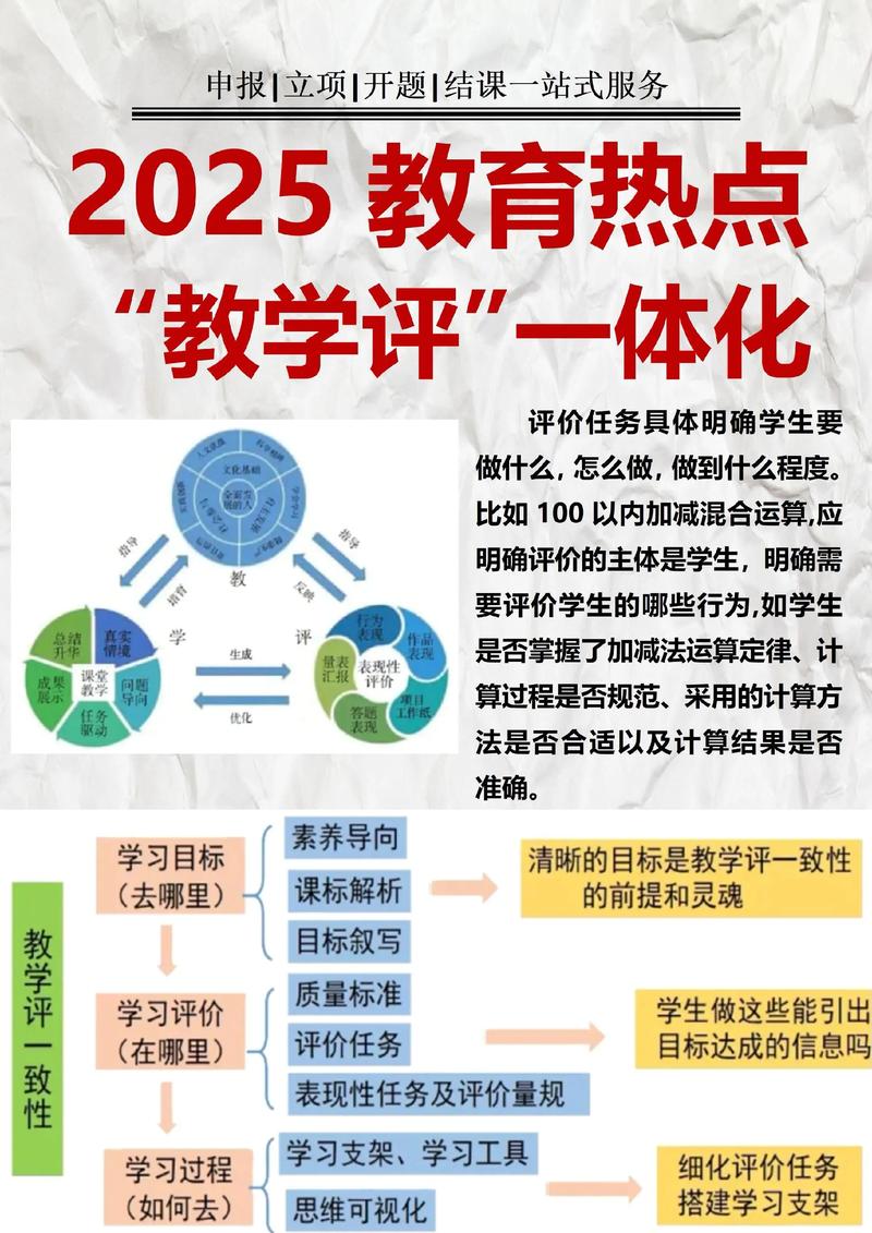 教育者视角：排名制度正在进化