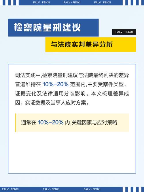 三、实证数据观察:法院到底怎么判?