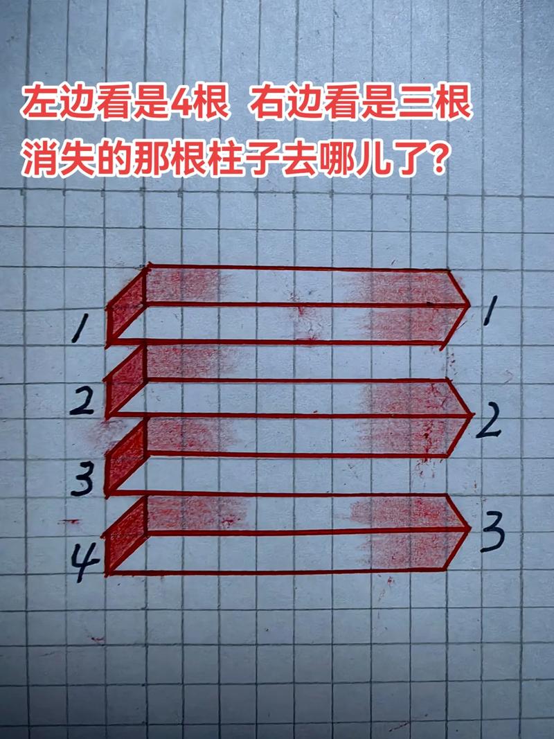 偏心的错觉，怎么破？