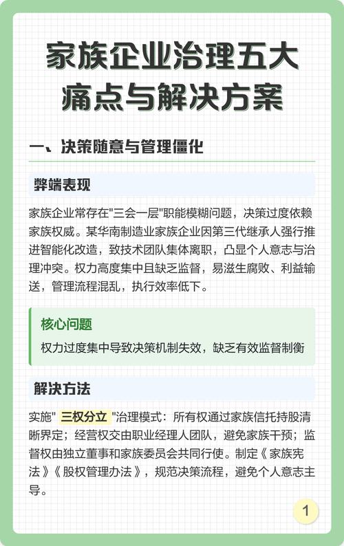 核心痛点与解决方案