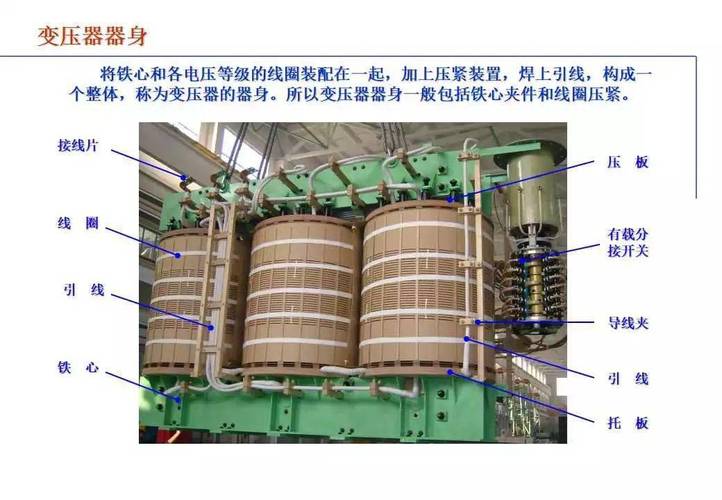 油浸式电力变压器内部结构拆解图