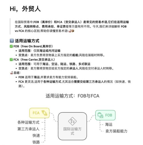 对比与实操建议