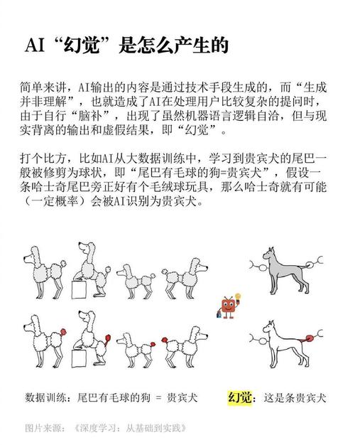 反幻觉技术基础:入门核心要点科普-天天任务
