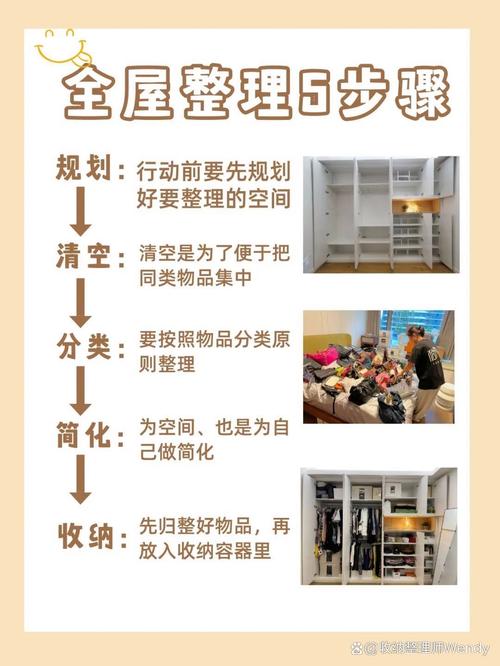 一分钟判断你要不要做,实操步骤给你整理好了