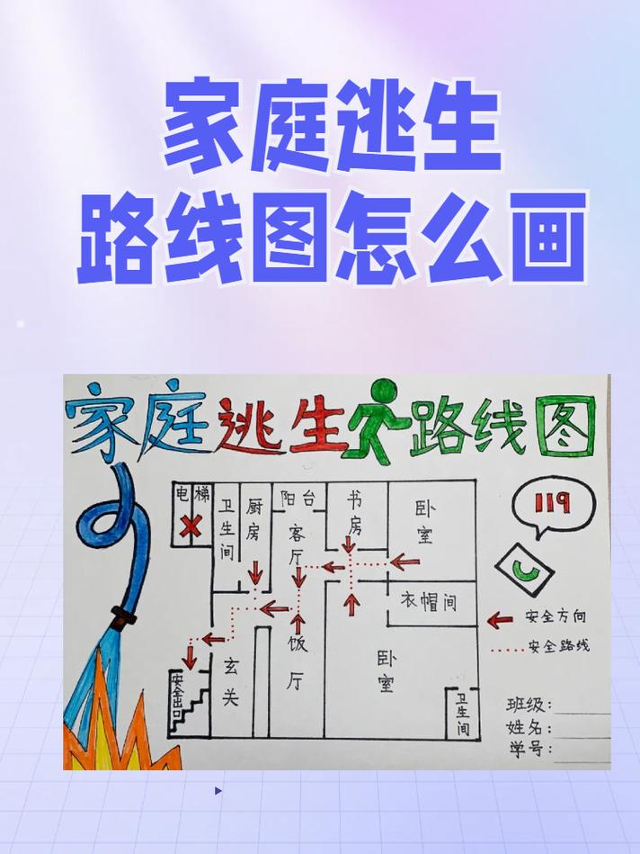 普通家庭日常家务折返路线手绘示意图