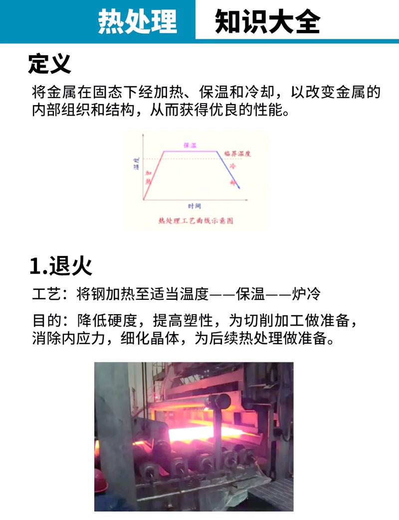 做热处理最容易踩的三个坑，近百家厂栽过