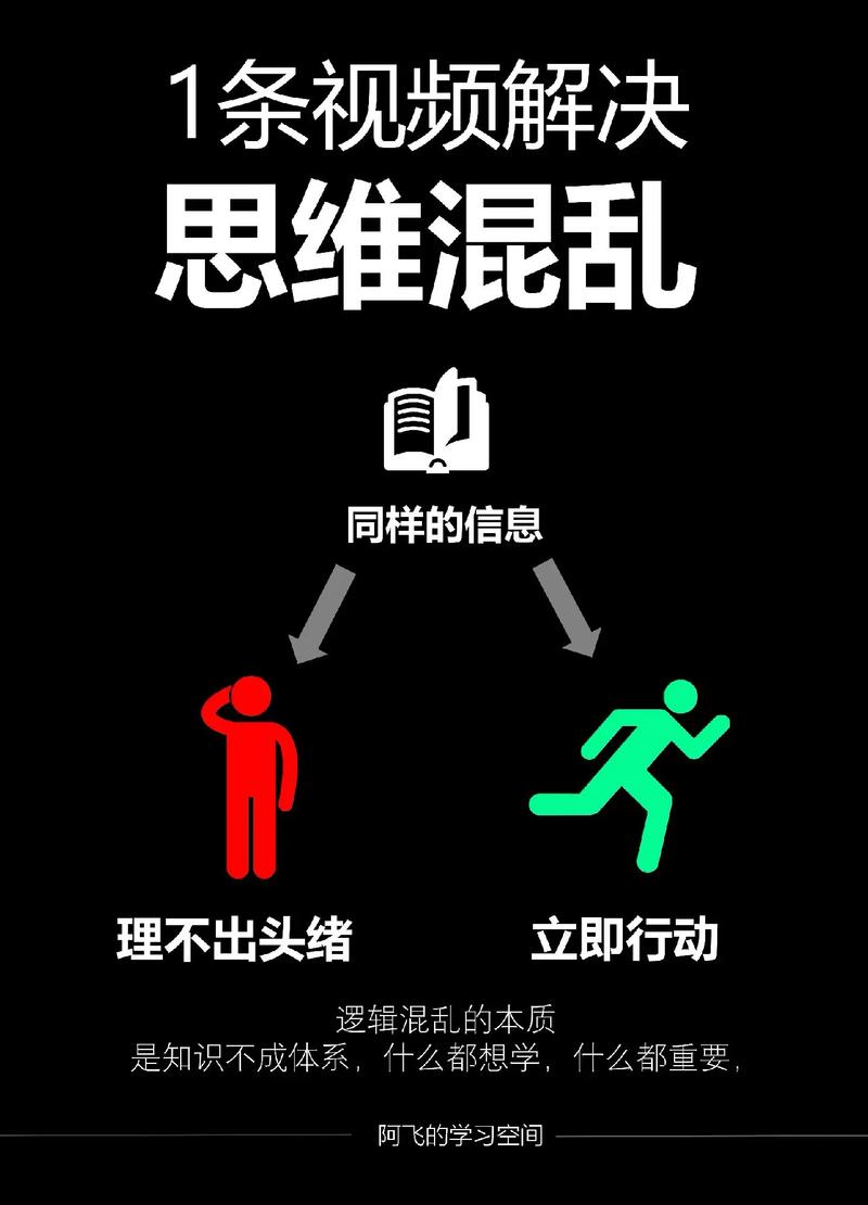 这些概念别搞混