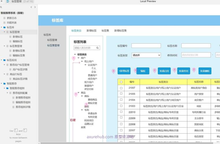 H标签结构要顺，跟着用户阅读逻辑走