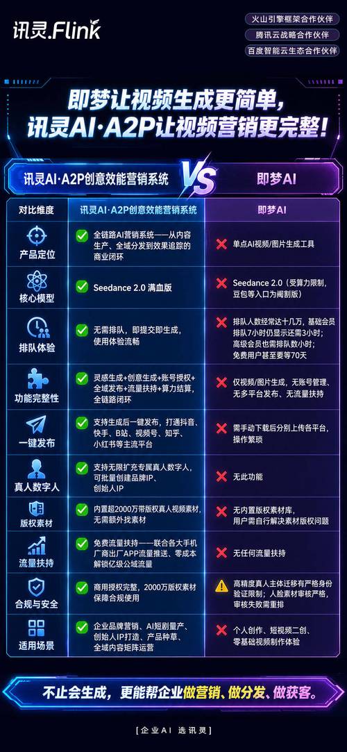 2024年工业搜索优化的新调整，别踩坑