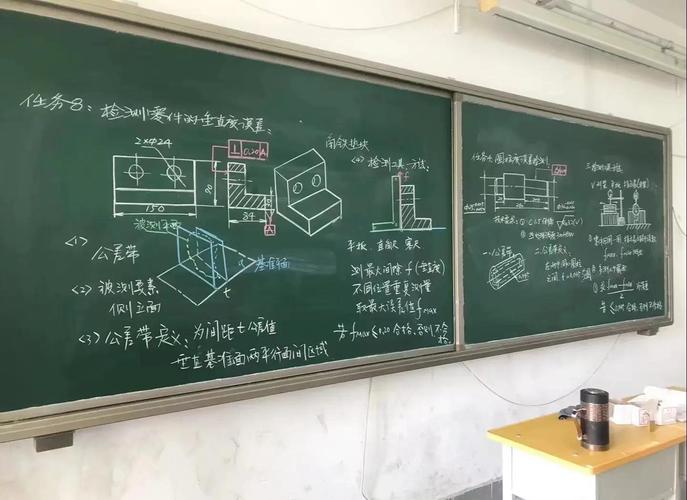 机械设计毕业班生产答辩现场黑板板书