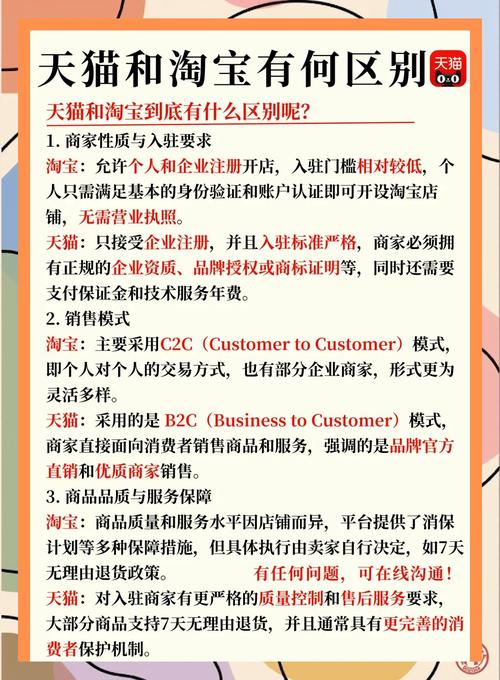 二、跑遍实体店和网店后的真实感受
