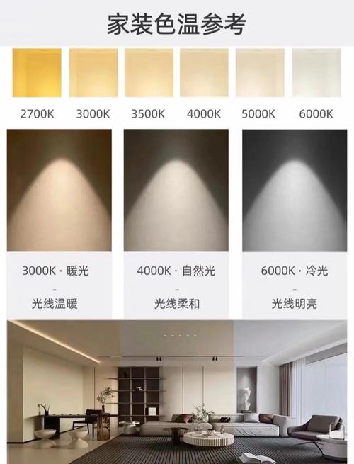 同一橡木柜子不同色温灯光对比实拍