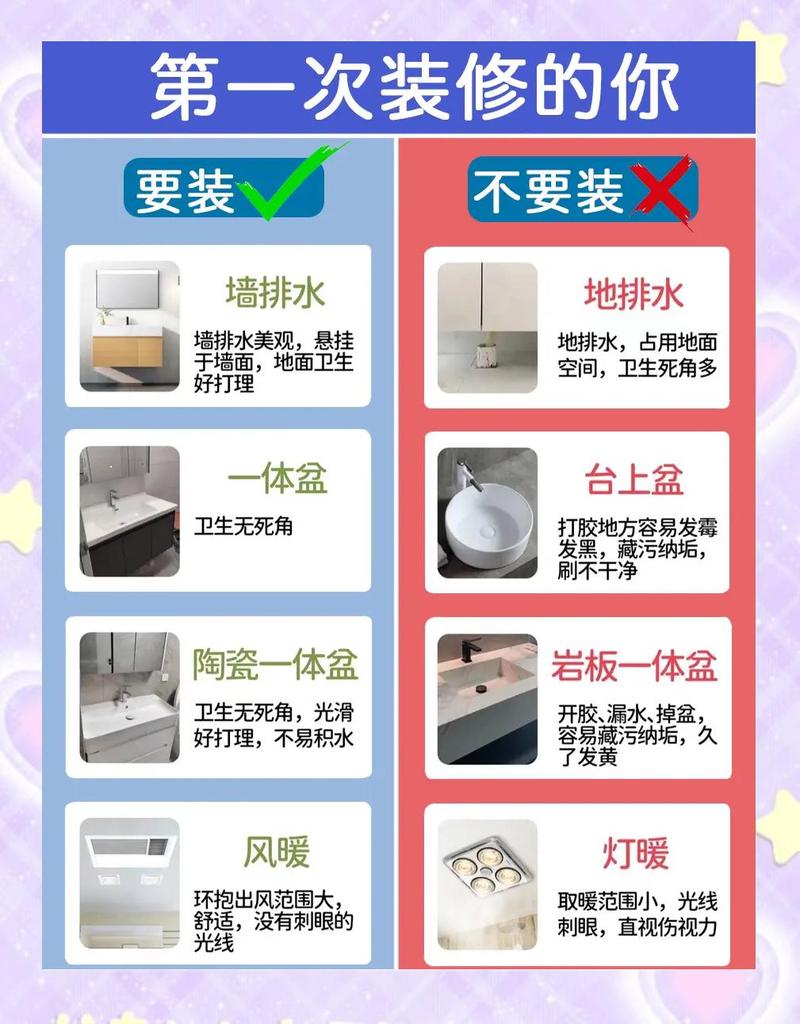 起居小细节,藏着大隐患