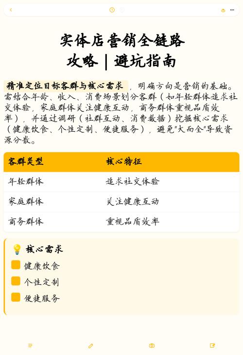 避坑指南：哪些地方是营销陷阱？