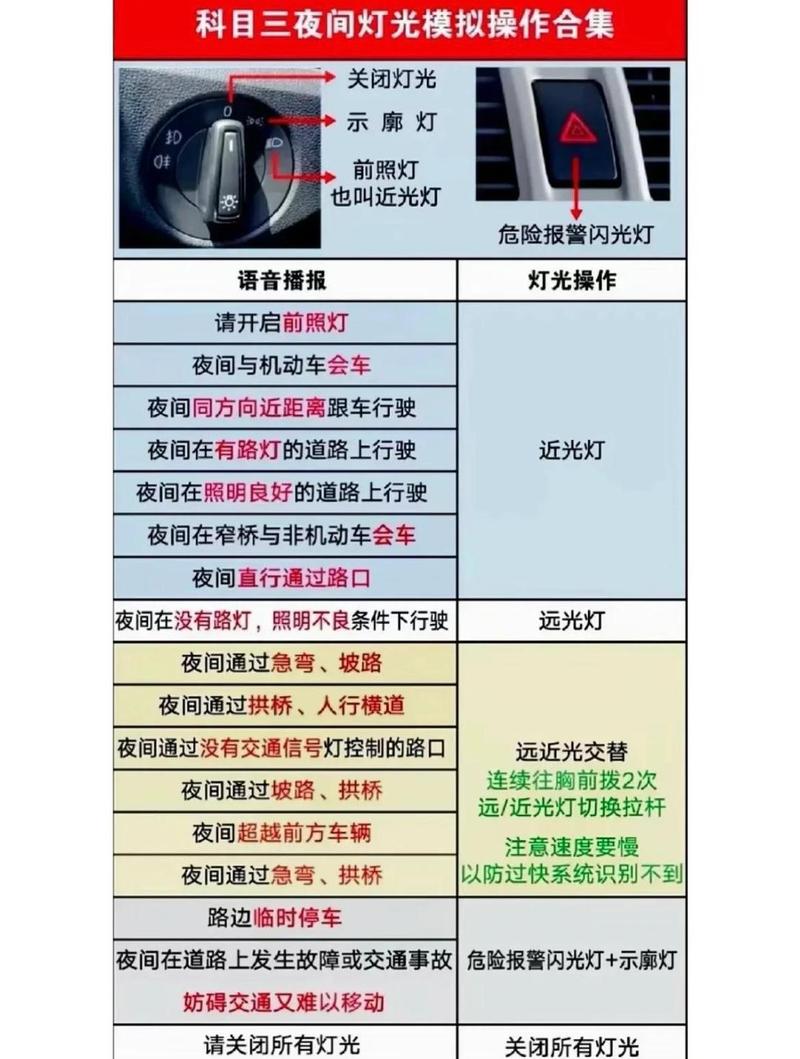 灯光的障眼法，验收别马虎