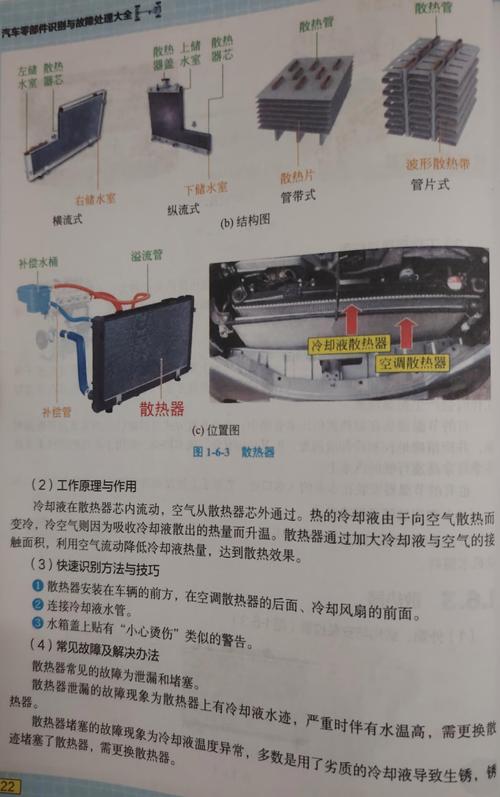 汽车散热器盖结构拆解实拍