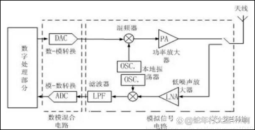 美容仪器真的有用吗?还是智商税?-我问答网