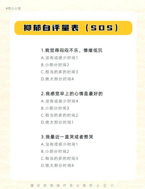 专业抑郁自评量表SDS纸质测试题目