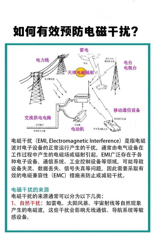 工业厂房桥架内信号线缆与动力线缆未隔离导致的电磁干扰问题示意图