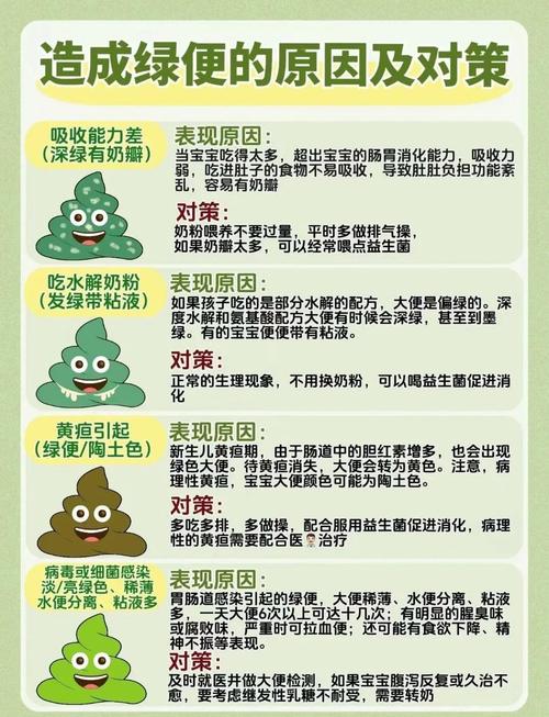 别急着喂,先搞懂孩子为什么“讨厌绿”
