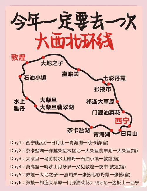 西北大环线逆时针自驾路线图
