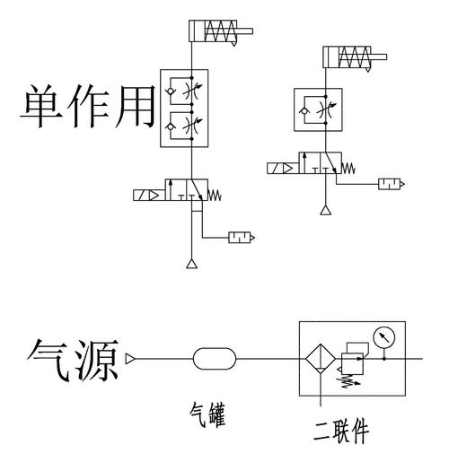 气动封口机气路连接示意图