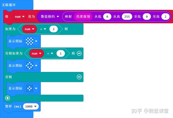 小学生用microbit做计步器项目