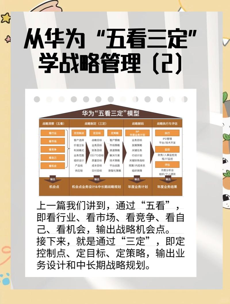 五、行动,才是最好的定位算法