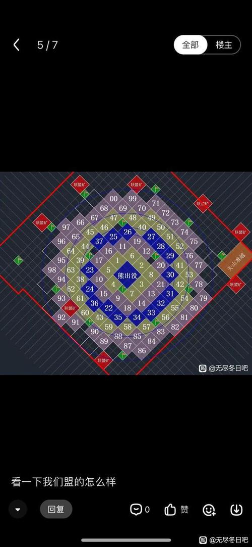 几个常见的低处布局坑，给大伙提个醒