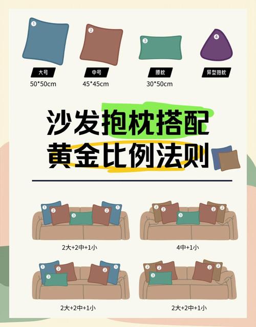 不同家装空间靠垫尺寸对比图