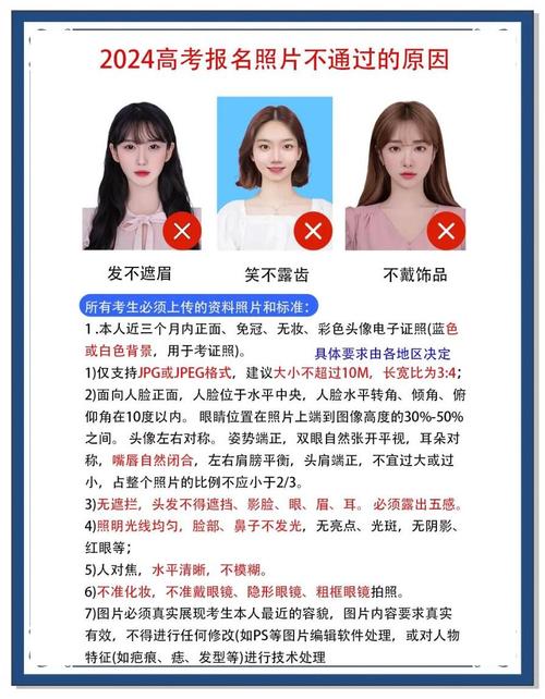 怎么挑照片?我的“三问”原则