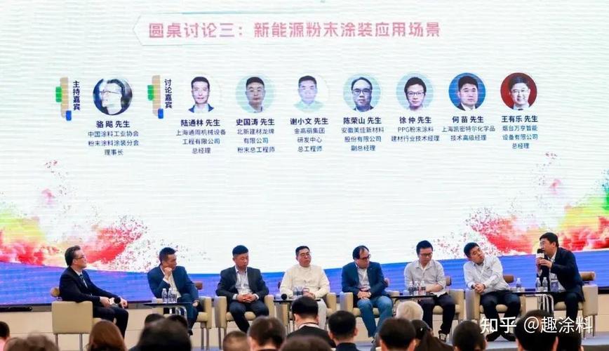 2024年粉末涂层的新应用方向