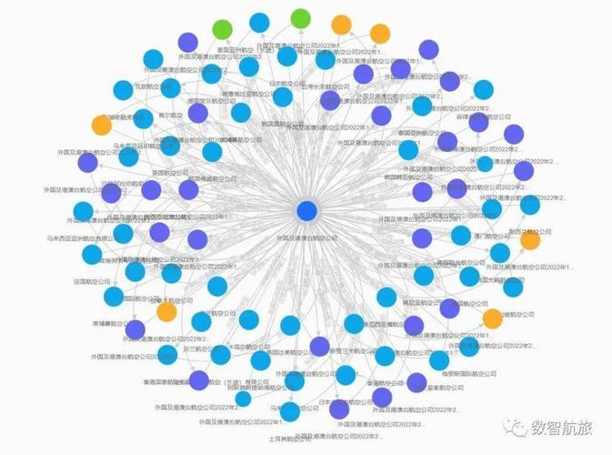 企业公开信息与隐性认知占比示意图