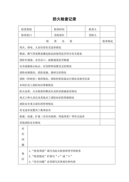连锁餐饮门店消防检查签字台账实拍