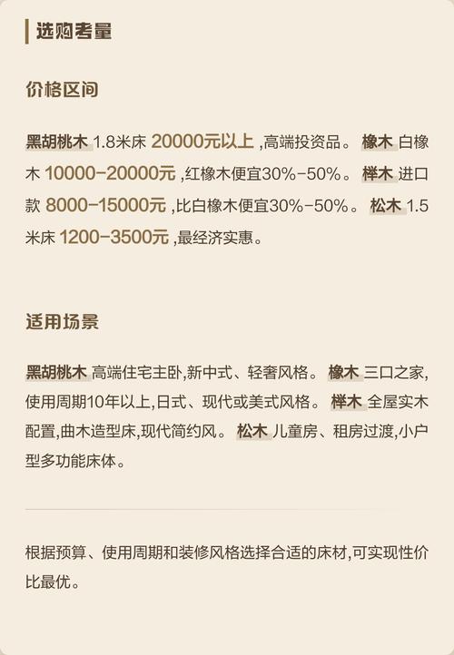 橡木胡桃木松木实木床材质对比