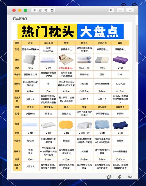 装修软装干货：抱枕选对搭对，家装颜值翻一倍