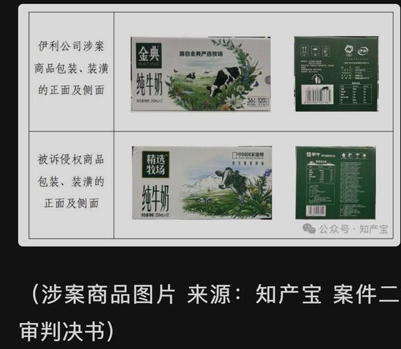饮品包装文案侵权纠纷庭审实拍