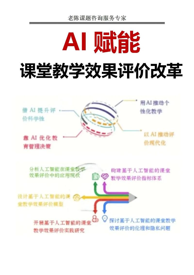 技术赋能？还是让集体备课回归‘人’的温度