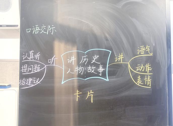 换个姿势讲历史,本来就是素养教育的样子