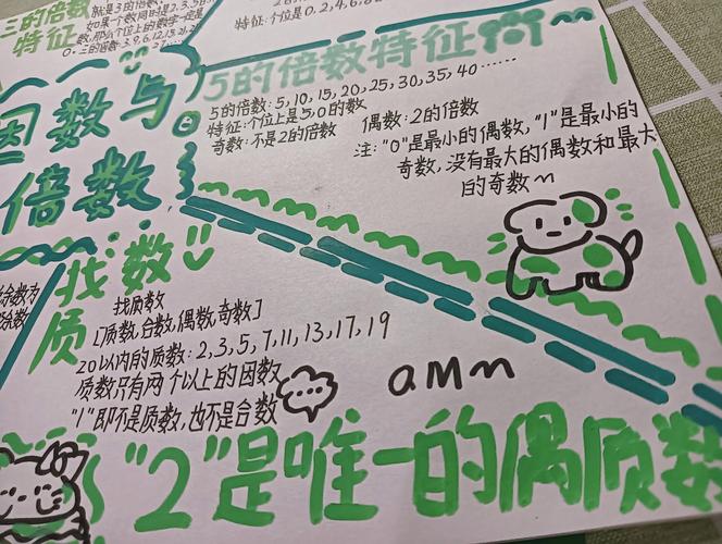 小学五年级因数与倍数单元探究作业设计样例